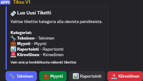 Tiksu Ticket Bot - Kategoriat